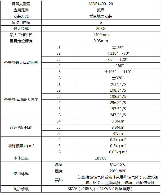 20焊接.jpg