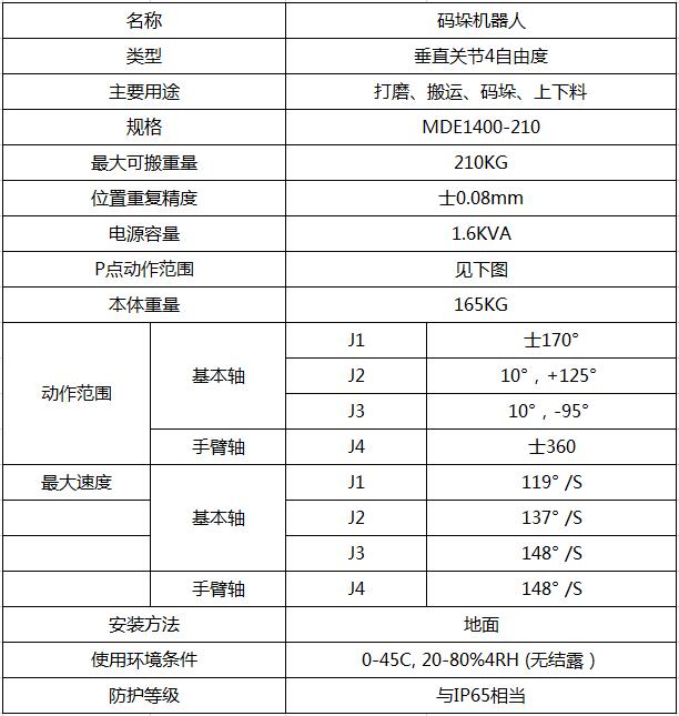 210搬运.jpg