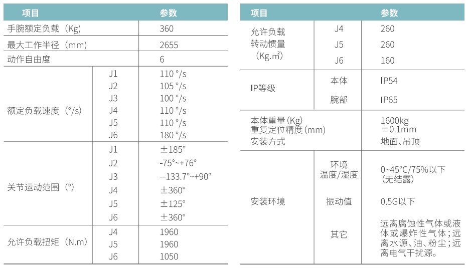 AT360R2655A1.jpg