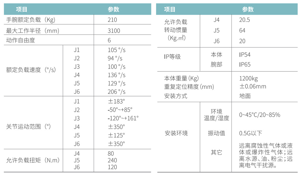 AT210R3100A1.jpg