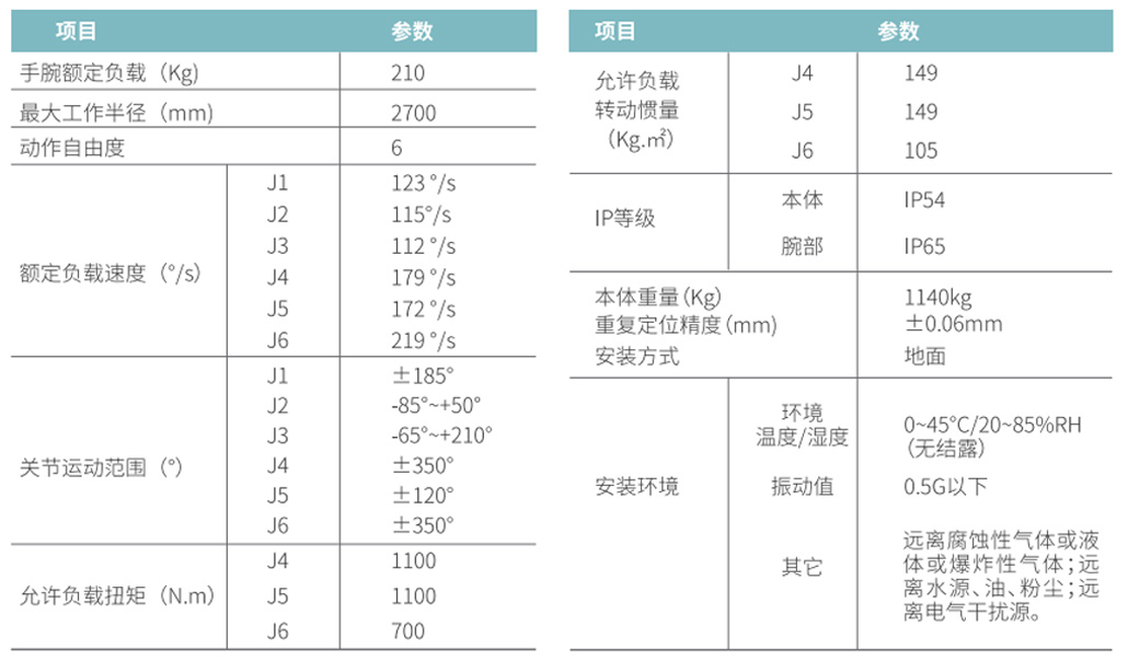 AT210R2700A1.jpg