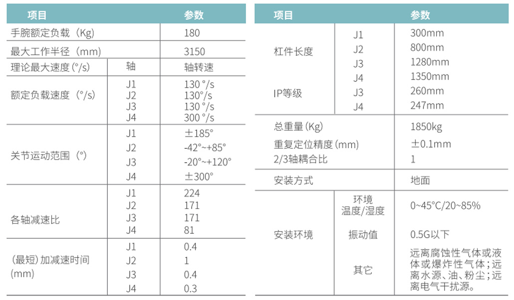 AT180R3150A1.jpg