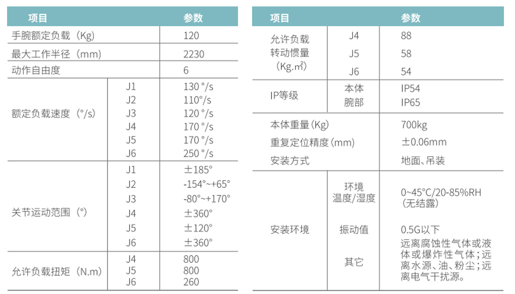 AT120R2230E1.jpg