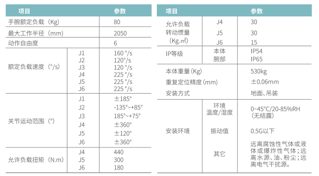 AT80R2050A1.jpg