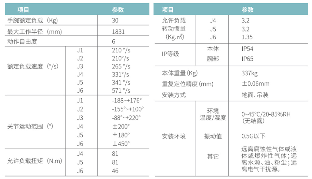 AT30R1831A1.jpg