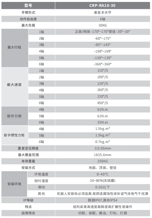 CRP-RA18-301.jpg