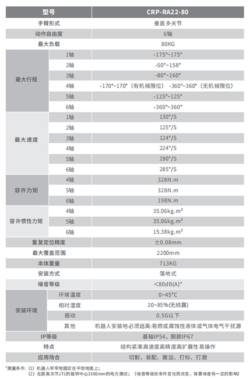 CRP-RA22-801.jpg